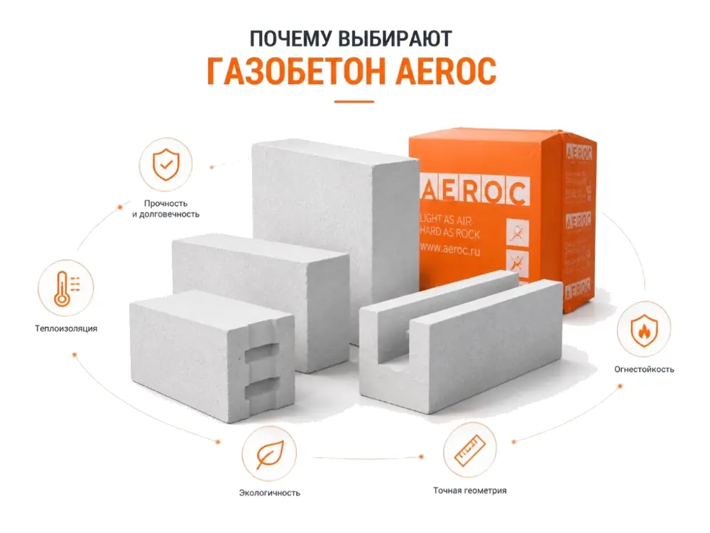 Газобетонные блоки AEROC на поддонах